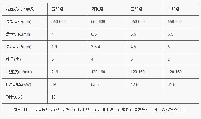 ���B�����z�C(j��)